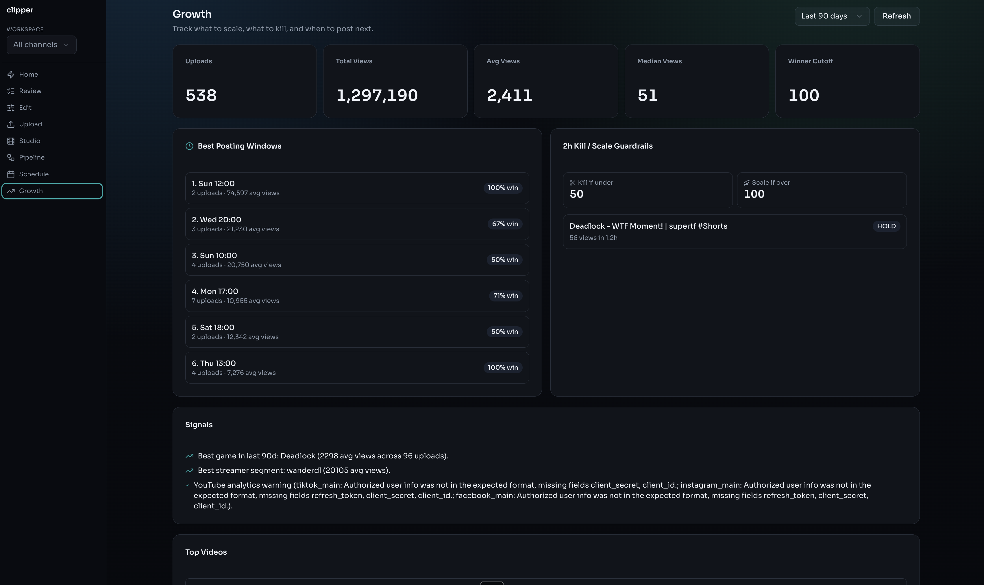Autopilot analytics page