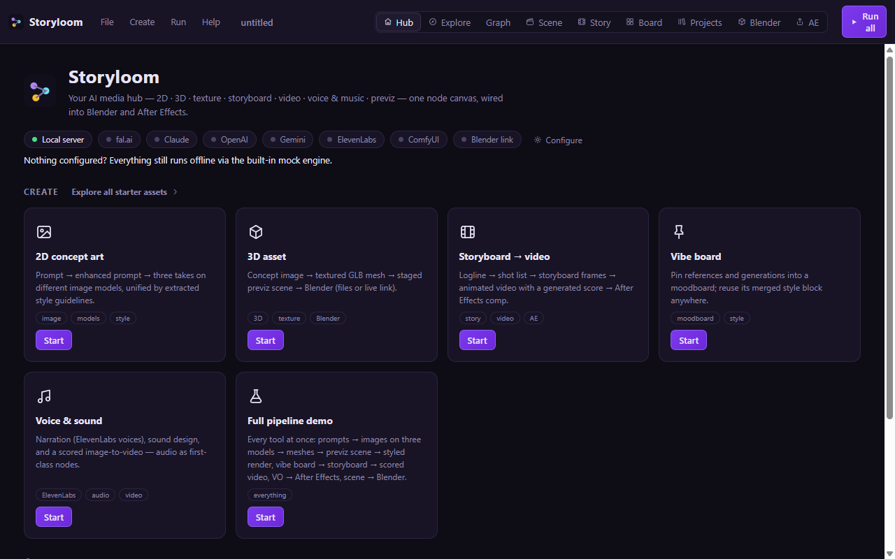 The Storyloom hub with workflow templates